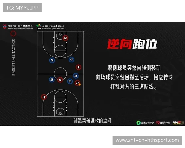 攻防大战：教练战术的最强比拼！，攻防训练
