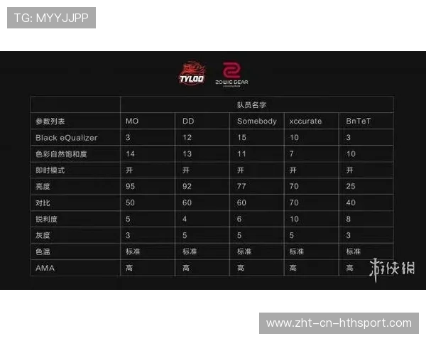CS_GO战队关键战术板应用数据分析