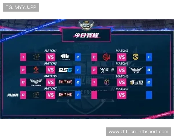 篮球比赛快攻效率与胜率关系研究(480 )