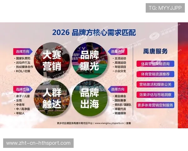 足球赛事数字化媒体内容营销案例研究