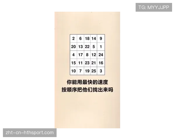 [选手名]日常训练表：从反应测试到战术复盘，顶级职业哥的一天比你想象的累